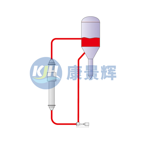 FC結(jié)晶器（強(qiáng)制循環(huán)結(jié)晶器）